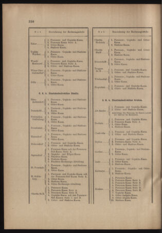 Verordnungs- und Anzeige-Blatt der k.k. General-Direction der österr. Staatsbahnen 19041006 Seite: 10