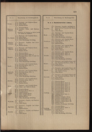 Verordnungs- und Anzeige-Blatt der k.k. General-Direction der österr. Staatsbahnen 19041006 Seite: 11