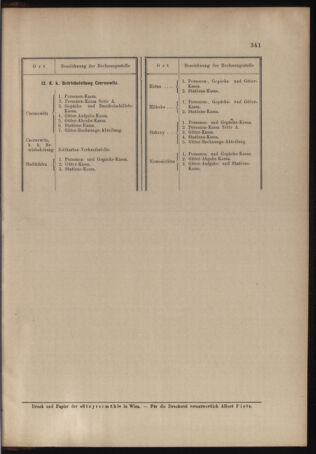 Verordnungs- und Anzeige-Blatt der k.k. General-Direction der österr. Staatsbahnen 19041006 Seite: 13