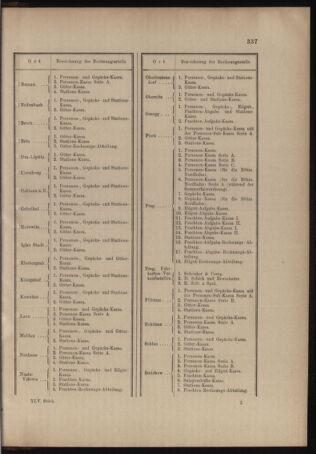 Verordnungs- und Anzeige-Blatt der k.k. General-Direction der österr. Staatsbahnen 19041006 Seite: 9