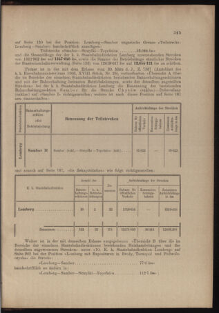 Verordnungs- und Anzeige-Blatt der k.k. General-Direction der österr. Staatsbahnen 19041008 Seite: 3