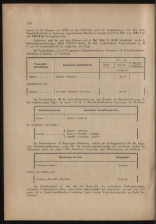 Verordnungs- und Anzeige-Blatt der k.k. General-Direction der österr. Staatsbahnen 19041008 Seite: 4