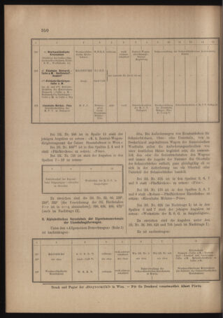 Verordnungs- und Anzeige-Blatt der k.k. General-Direction der österr. Staatsbahnen 19041008 Seite: 8