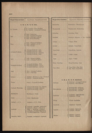 Verordnungs- und Anzeige-Blatt der k.k. General-Direction der österr. Staatsbahnen 19041017 Seite: 10