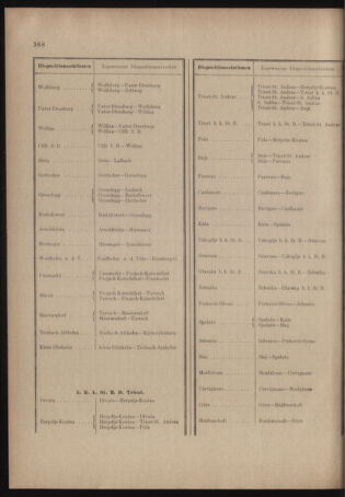 Verordnungs- und Anzeige-Blatt der k.k. General-Direction der österr. Staatsbahnen 19041017 Seite: 12