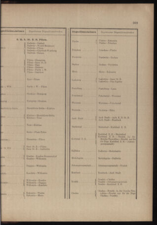 Verordnungs- und Anzeige-Blatt der k.k. General-Direction der österr. Staatsbahnen 19041017 Seite: 13