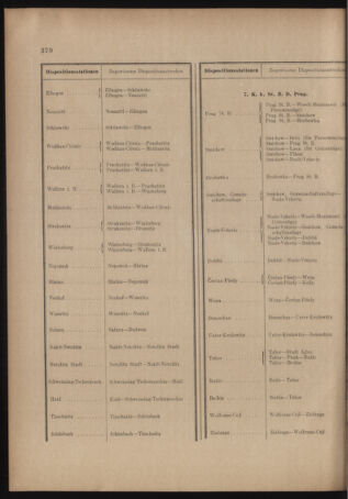 Verordnungs- und Anzeige-Blatt der k.k. General-Direction der österr. Staatsbahnen 19041017 Seite: 14