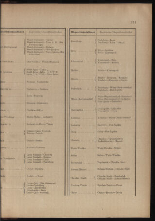 Verordnungs- und Anzeige-Blatt der k.k. General-Direction der österr. Staatsbahnen 19041017 Seite: 15