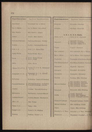 Verordnungs- und Anzeige-Blatt der k.k. General-Direction der österr. Staatsbahnen 19041017 Seite: 16