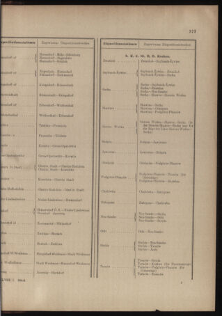 Verordnungs- und Anzeige-Blatt der k.k. General-Direction der österr. Staatsbahnen 19041017 Seite: 17