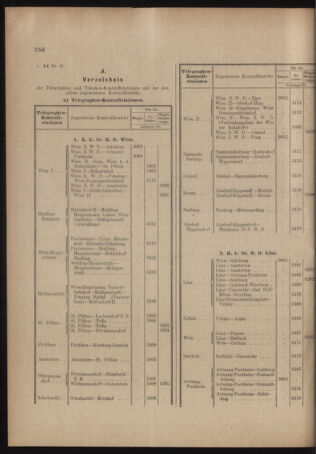 Verordnungs- und Anzeige-Blatt der k.k. General-Direction der österr. Staatsbahnen 19041017 Seite: 2