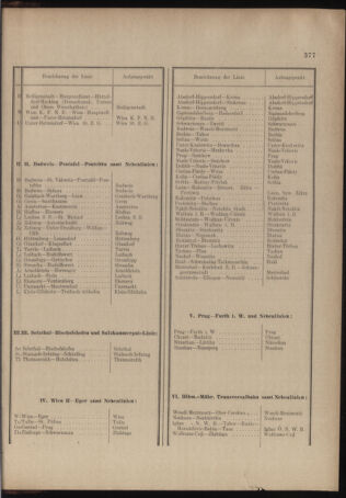 Verordnungs- und Anzeige-Blatt der k.k. General-Direction der österr. Staatsbahnen 19041017 Seite: 21