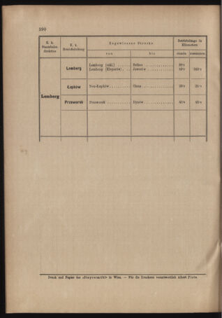 Verordnungs- und Anzeige-Blatt der k.k. General-Direction der österr. Staatsbahnen 19041017 Seite: 34