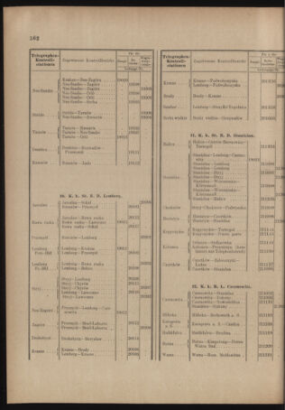 Verordnungs- und Anzeige-Blatt der k.k. General-Direction der österr. Staatsbahnen 19041017 Seite: 6