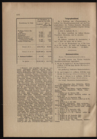 Verordnungs- und Anzeige-Blatt der k.k. General-Direction der österr. Staatsbahnen 19041029 Seite: 10