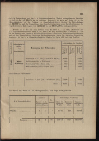 Verordnungs- und Anzeige-Blatt der k.k. General-Direction der österr. Staatsbahnen 19041029 Seite: 3