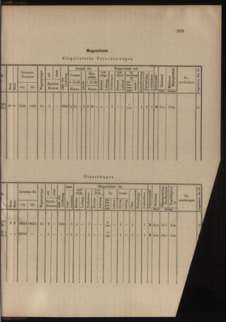 Verordnungs- und Anzeige-Blatt der k.k. General-Direction der österr. Staatsbahnen 19041029 Seite: 7