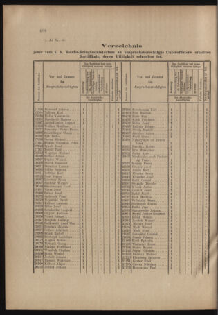 Verordnungs- und Anzeige-Blatt der k.k. General-Direction der österr. Staatsbahnen 19041105 Seite: 2