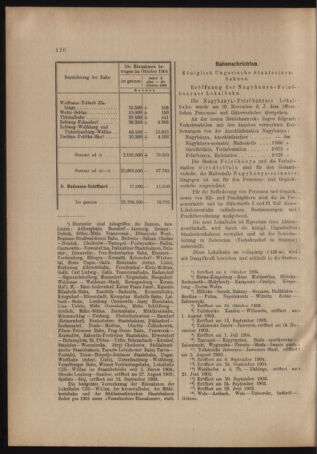 Verordnungs- und Anzeige-Blatt der k.k. General-Direction der österr. Staatsbahnen 19041126 Seite: 8