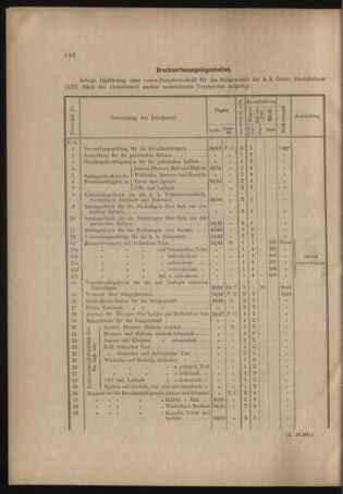 Verordnungs- und Anzeige-Blatt der k.k. General-Direction der österr. Staatsbahnen 19041210 Seite: 10