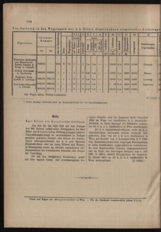 Verordnungs- und Anzeige-Blatt der k.k. General-Direction der österr. Staatsbahnen 19041217 Seite: 6