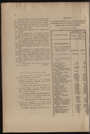 Verordnungs- und Anzeige-Blatt der k.k. General-Direction der österr. Staatsbahnen 19050128 Seite: 6