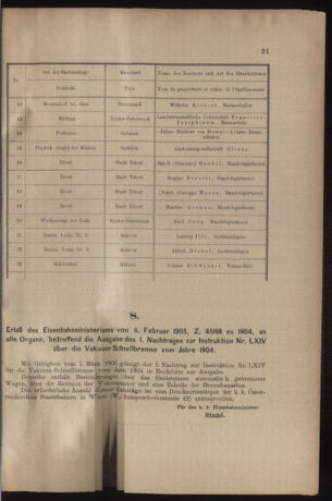 Verordnungs- und Anzeige-Blatt der k.k. General-Direction der österr. Staatsbahnen 19050218 Seite: 3