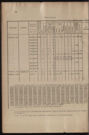 Verordnungs- und Anzeige-Blatt der k.k. General-Direction der österr. Staatsbahnen 19050218 Seite: 6