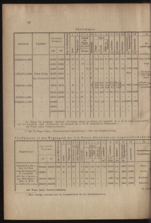 Verordnungs- und Anzeige-Blatt der k.k. General-Direction der österr. Staatsbahnen 19050401 Seite: 6