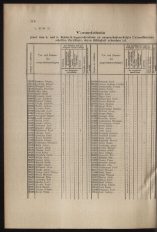 Verordnungs- und Anzeige-Blatt der k.k. General-Direction der österr. Staatsbahnen 19050520 Seite: 2