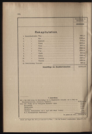 Verordnungs- und Anzeige-Blatt der k.k. General-Direction der österr. Staatsbahnen 19050525 Seite: 12