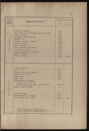 Verordnungs- und Anzeige-Blatt der k.k. General-Direction der österr. Staatsbahnen 19050525 Seite: 5