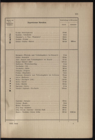 Verordnungs- und Anzeige-Blatt der k.k. General-Direction der österr. Staatsbahnen 19050525 Seite: 9