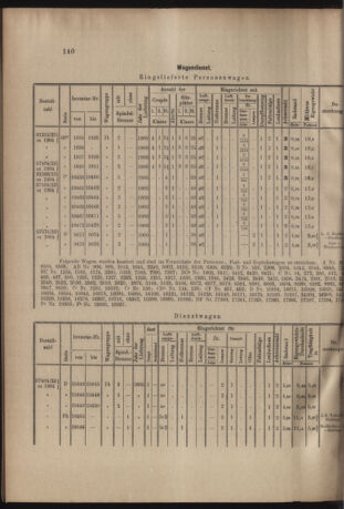 Verordnungs- und Anzeige-Blatt der k.k. General-Direction der österr. Staatsbahnen 19050603 Seite: 2