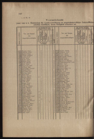 Verordnungs- und Anzeige-Blatt der k.k. General-Direction der österr. Staatsbahnen 19050610 Seite: 2