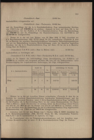 Verordnungs- und Anzeige-Blatt der k.k. General-Direction der österr. Staatsbahnen 19050610 Seite: 5