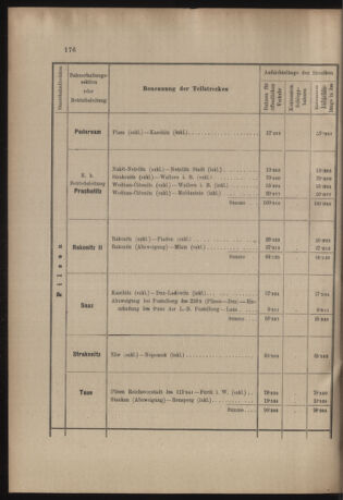 Verordnungs- und Anzeige-Blatt der k.k. General-Direction der österr. Staatsbahnen 19050621 Seite: 14