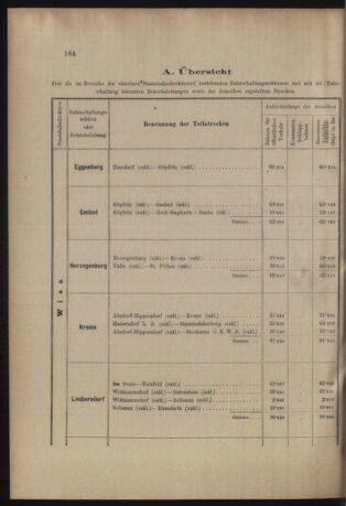 Verordnungs- und Anzeige-Blatt der k.k. General-Direction der österr. Staatsbahnen 19050621 Seite: 2