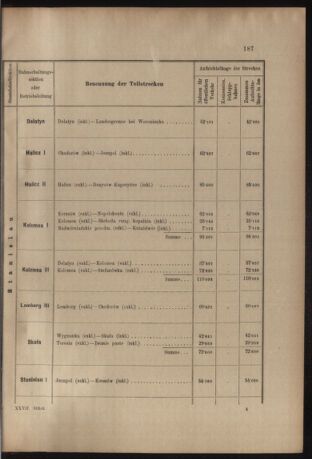 Verordnungs- und Anzeige-Blatt der k.k. General-Direction der österr. Staatsbahnen 19050621 Seite: 25