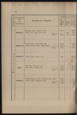 Verordnungs- und Anzeige-Blatt der k.k. General-Direction der österr. Staatsbahnen 19050621 Seite: 26