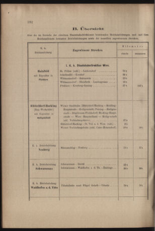 Verordnungs- und Anzeige-Blatt der k.k. General-Direction der österr. Staatsbahnen 19050621 Seite: 30