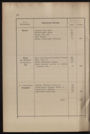 Verordnungs- und Anzeige-Blatt der k.k. General-Direction der österr. Staatsbahnen 19050621 Seite: 38