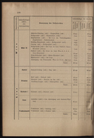 Verordnungs- und Anzeige-Blatt der k.k. General-Direction der österr. Staatsbahnen 19050621 Seite: 4