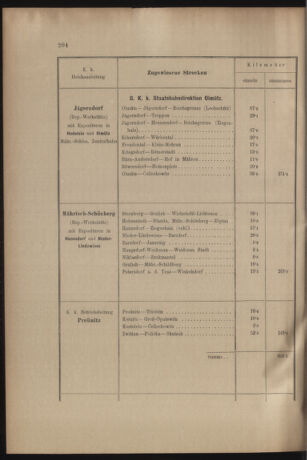 Verordnungs- und Anzeige-Blatt der k.k. General-Direction der österr. Staatsbahnen 19050621 Seite: 42