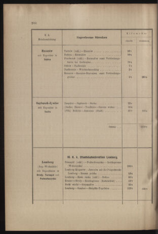 Verordnungs- und Anzeige-Blatt der k.k. General-Direction der österr. Staatsbahnen 19050621 Seite: 44