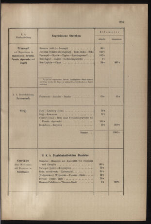 Verordnungs- und Anzeige-Blatt der k.k. General-Direction der österr. Staatsbahnen 19050621 Seite: 45