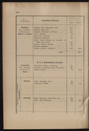 Verordnungs- und Anzeige-Blatt der k.k. General-Direction der österr. Staatsbahnen 19050621 Seite: 46