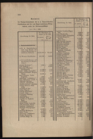 Verordnungs- und Anzeige-Blatt der k.k. General-Direction der österr. Staatsbahnen 19050701 Seite: 6