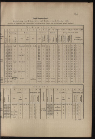 Verordnungs- und Anzeige-Blatt der k.k. General-Direction der österr. Staatsbahnen 19050715 Seite: 3