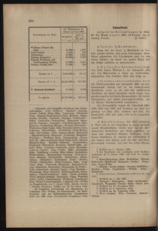 Verordnungs- und Anzeige-Blatt der k.k. General-Direction der österr. Staatsbahnen 19050729 Seite: 4